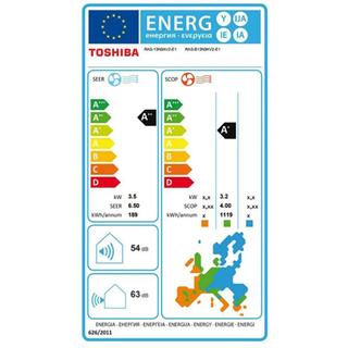 Imagini pentru RAS-B13N3KV2-E1/RAS-13N3AV2-E1